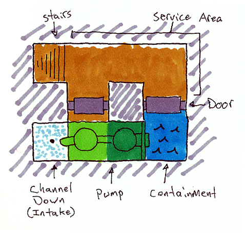 Top view of a pump stack