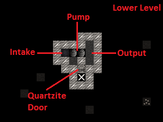 Populated - Bottom